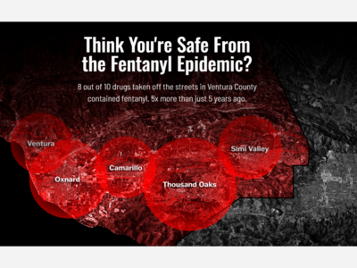  Think Again : County of Ventura's Fentanyl Awareness Campaign
