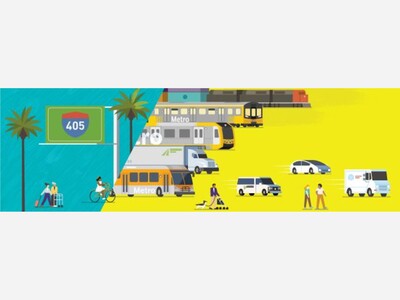 Last Chance to Speak Up about the Sepulveda Transit Corridor