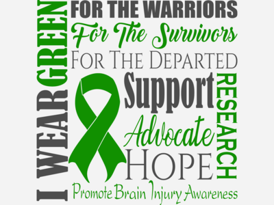Traumatic Brain Injuries
