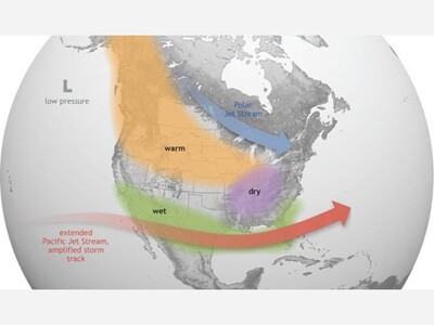 El Niño as Defined by CA Department of Conservation
