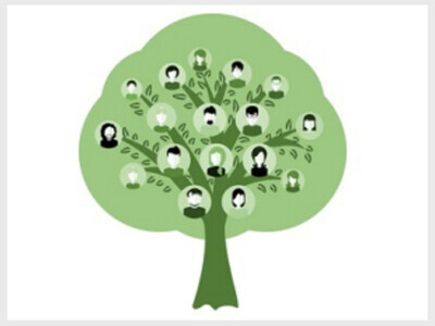 Virtual - An Introduction To Forensic Genealogy